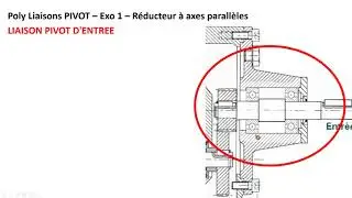 Tutoriel représentation de Liaisons Pivot