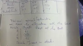 Decision making without probabilities part 1