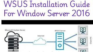 #WSUS