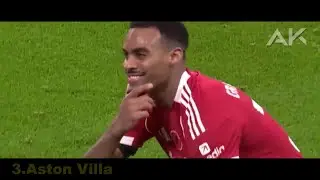 Ryan Gravenberch 2026 All 3 Goals for Liverpool