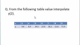 Newton Gregory forward interpolation  ||  With examples 2