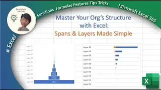 How to Calculate Spans and Layers in Excel for C-Level Executives