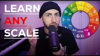 The Secret to playing ANY Scale on Piano - Part 1