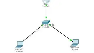 LAB Router on a Stick