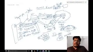 BOOTP and DHCP || Application Layer Protocols.
