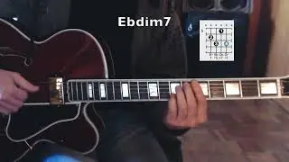 MEDITATION (A.C. Jobim)  study -  chords -  melody & chord melody