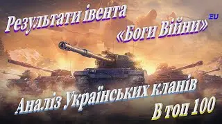 Кращі Українські клани в топ 100 івента 