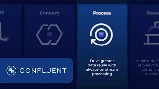 Generative AI and Its Role in Real-Time Data Streaming Platforms (DSPs) | Confluent Showcase
