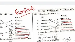 NEET 2024 full solved paper.