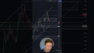 Will ENA Rally Again?🔥 (Ethena ENA Crypto)