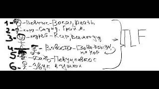 STILL, GRAN’, Cancro - Звезды горят огнем