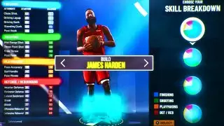 *NEW* BEST OFFENSIVE THREAT BUILD ON NBA 2K21 ! HOW TO MAKE A OFFENSIVE THREAT ON NBA 2K21!
