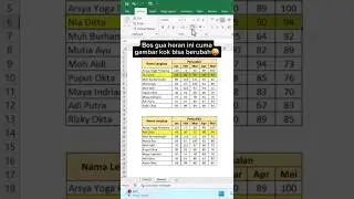 Excel Trik Cara Copy Tabel Excel Menjadi Linked Picture #excel #shorts