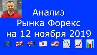 Анализ Рынка #Форекс на 12 ноября 2019 - EURUSD, GBPUSD, AUDUSD, USDJPY, GOLD, DOW JONES, BRENT.