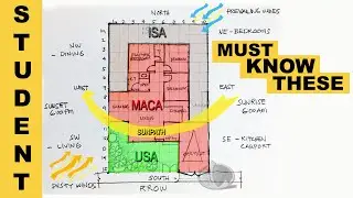 HOW TO DRAW A FLOOR PLAN FOR BEGINNERS.