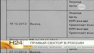 Стригунков на ренТВ:  Правый сектор  в России