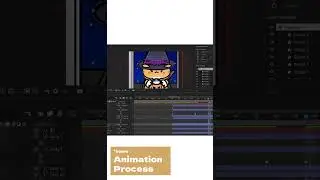 Behind The Scene