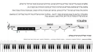 תיאוריה   סרטון 10 -  סולמות מז'וריים