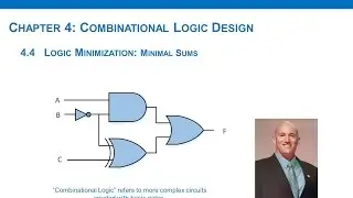 4.4(e) - Combinational Logic Minimization: Minimal Sum