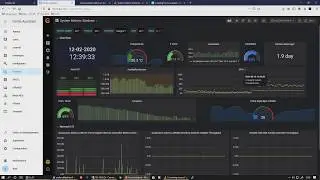 Home assistant sur docker Debian: Installation et premier un coup d’œil.