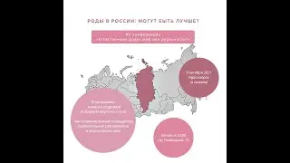 7-я неформальная конференция ЕСТЕСТВЕННЫЕ РОДЫ: МИФ ИЛИ РЕАЛЬНОСТЬ 09.10.2021