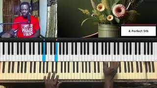 Loveworld Singers The Only Sovereign God Piano Tutorial