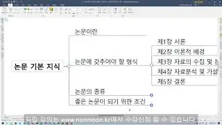 02 [저자직강] 제대로 작성하는 논문: 시작부터 마무리까지, (따라하면 누구나 수준있고 완성도 높은 논문을 쓸 수 있습니다. 시작해 보기를 권해드립니다.)