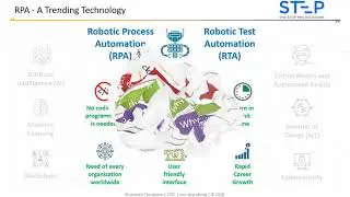 Robotic Process Automation (Webinar)