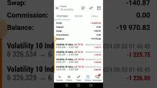 forex demo volatility 10 lost part 18