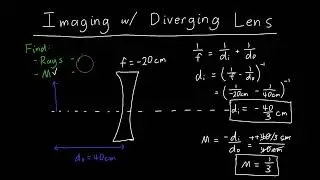 Example: Ray Tracing with a Diverging Lens