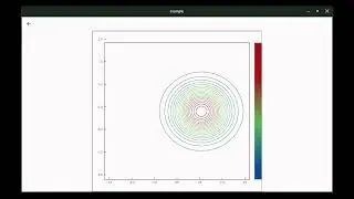 Pretty Charts in Flutter