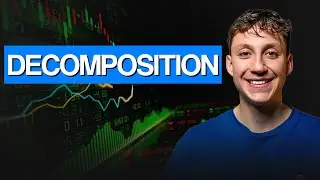 What is Time Series Decomposition? - Time Series Analysis in Python