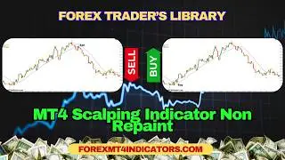 MT4 Scalping Indicator Non Repaint