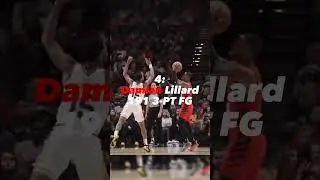The Best NBA 3-PT Shooters (Based On 3-PT FG Made) 