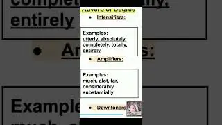 Adverb of degree with examples