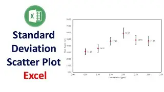 How to Add Standard Deviation to Scatter Plot in Excel | Excel | Excel Tutorials