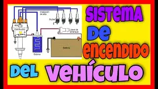 Sistema de ENCENDIDO del VEHÍCULO
