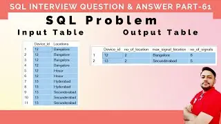 SQL Interview Questions And Answers Part 61 |  SQL questions for Product based companies