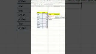 Excel tips & tricks #119|Excel MAGIC TRICK SUMIF Function for calculating SUM based on condition|