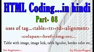 How to Create a Table in HTML | Create a table with Colspan and Image Link |