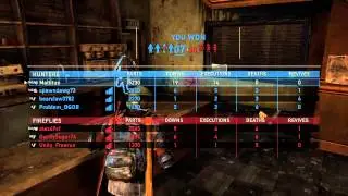 The Last of Us™ Remastered Me and my Rifle
