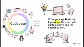 Delphi   (Program Language)
