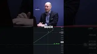 Jetzt Nvidia shorten?! 