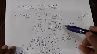 Hall effect