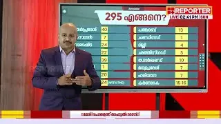 ഇൻഡ്യ മുന്നണി കിട്ടുമെന്ന് പറയുന്ന 295 സീറ്റുകൾ ഇതൊക്കെയാണ്| Reporter Mega Exit Poll |Election 2024