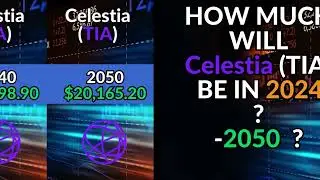 Celestia (TIA) Price Prediction 2024, 2025, 2030, 2040, 2050