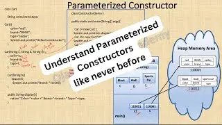 Java Tutorial | Constructors in Java | Parameterized Constructor