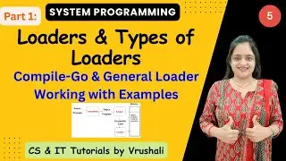 SP 5: Part 1: Loaders & Types of Loaders (Compile-Go Loader, General Loader)