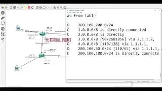 Protocol redistribution OSPF and EIGRP