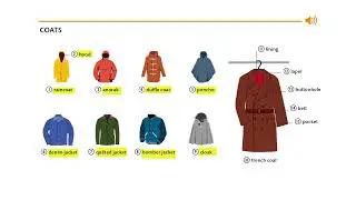 COAT VOCABULARY